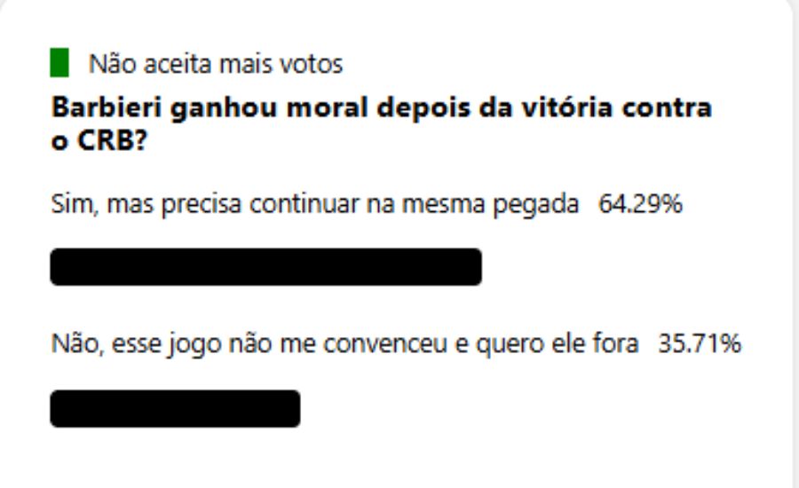 Enquete - Furacão.com